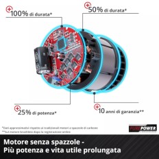 LEVIGATRICE ORBITALE BATTERIA TP-RS 18/32 LI SOLO MACCHINA VOLT 18 X-CHANGE EINHELL
