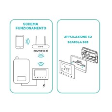 CRONOTERMOSTATO DIGITALE HOMCLOUD WI-FI