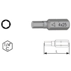 INSERTI 1/4 C X VITI ESAGONALI CONFEZIONE 10 PEZZI  KRINO