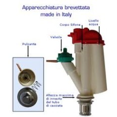 BATTERIA E PULSANTE PNEUMATICO X CASSETTA PORCELLANA TRIPLO SCARICO PROHYDRO