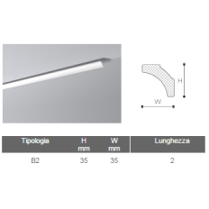 CORNICI POLISTIROLO NOMASTYL B2 MT 2 MM 35X35