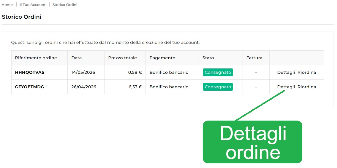 Dettagli ordine